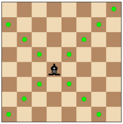 Image depicting bishop moves