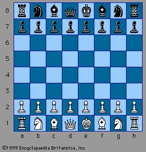 Picture of an initial chess board