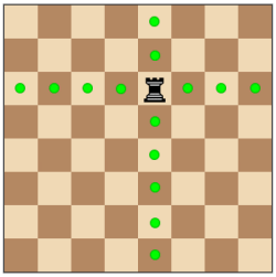 Image depicting rook moves